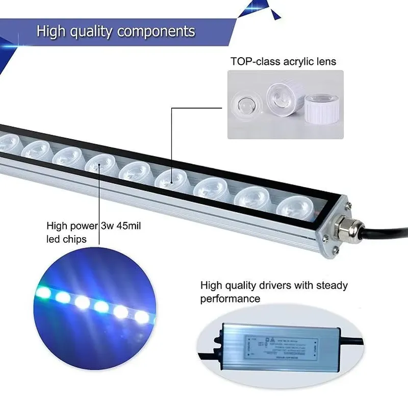 Lumière LED pour aquarium mari - Marine Aquarium Hours avis et prix