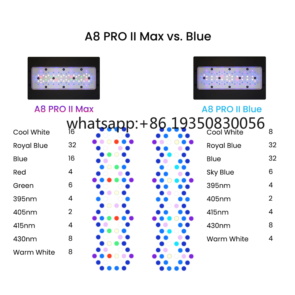 2026-A8 PRO II Max et Blue 240 - Aquarium Marine Lights avis et prix