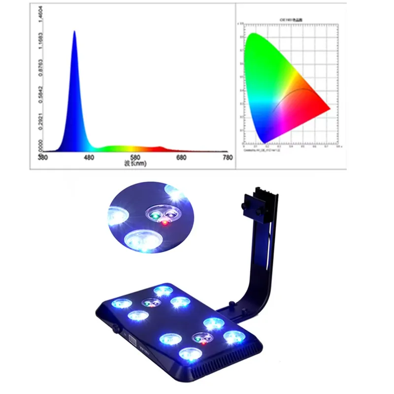 Lumière corail RGB 90W pour la - Marine Aquarium Hours avis et prix